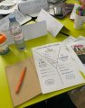 ERASMUS+ Kurz CLIL and PBL v Irsku